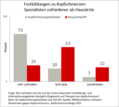 Bild1