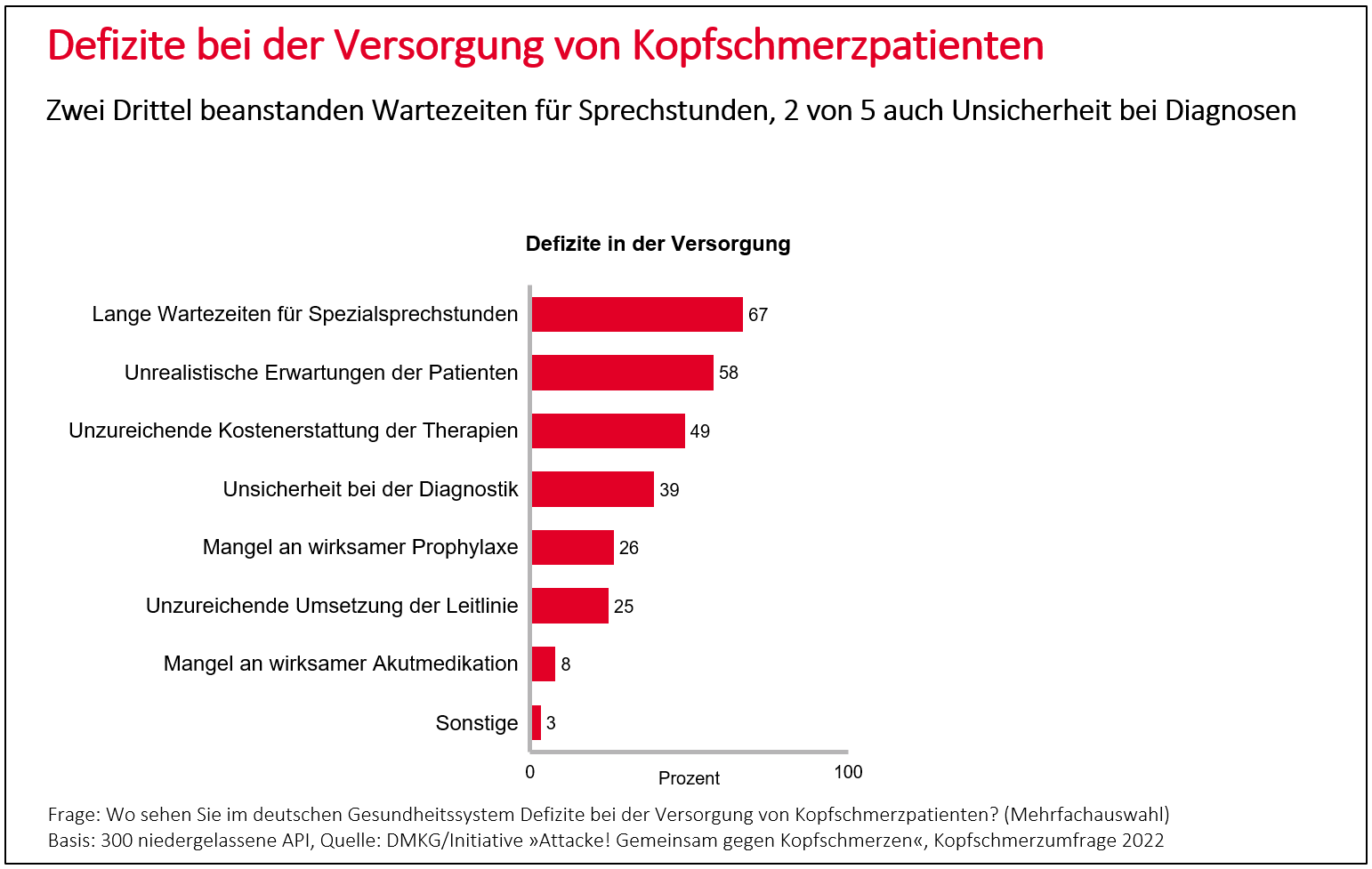 Bild1